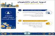 فرایند تسویه حساب دانش آموختگان با اداره رفاه دانشجویان